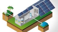 AFRICA: Mascara partners with Ecosun for water treatment using solar energy©Ecosun Innovation